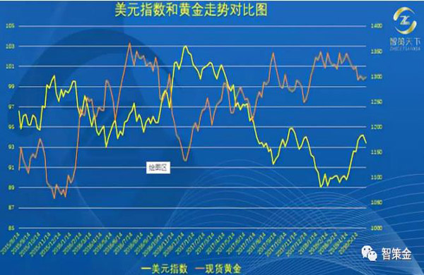 3118云顶集团(中国区)官方网站