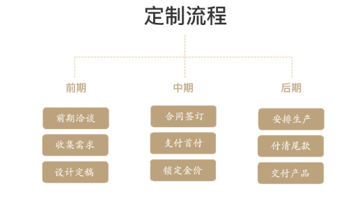3118云顶集团(中国区)官方网站