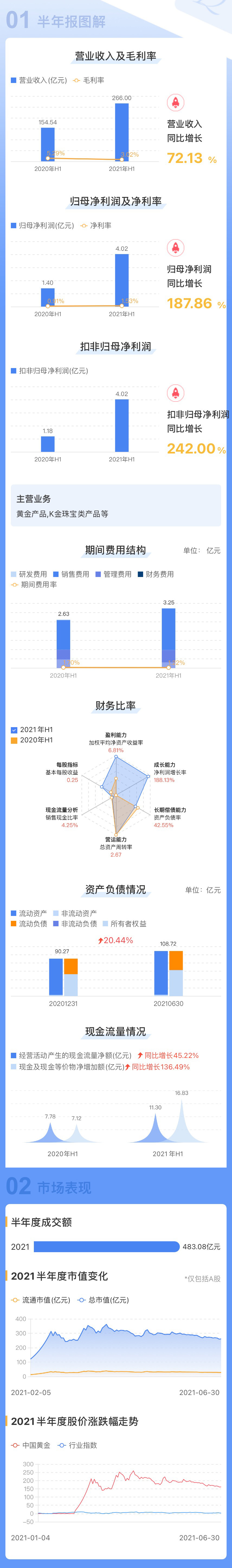 3118云顶集团(中国区)官方网站